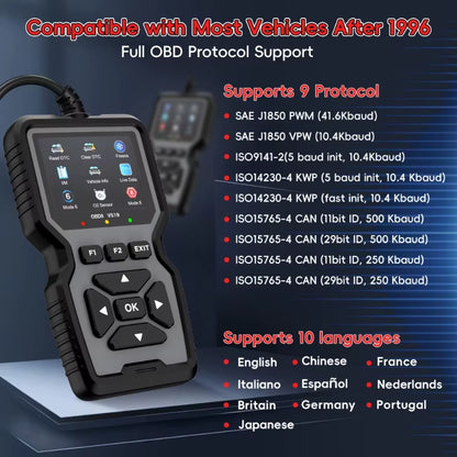 Advance OBD2 Scanning Diagnostic tool